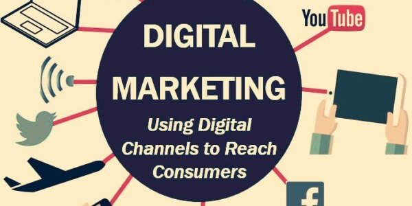 What is the meaning of digital marketing?